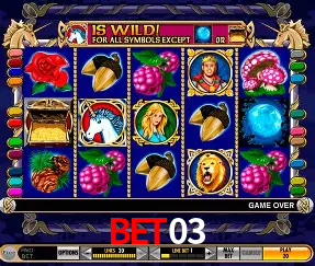 Framework de Pesquisa - Avaliação de Plataformas